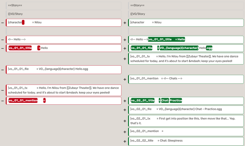 File:Visual Editor Example 1.png
