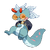 Cumulon