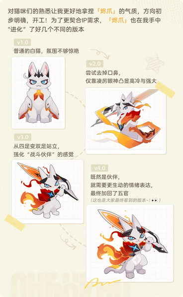 File:Fyrklor Concept Art.png