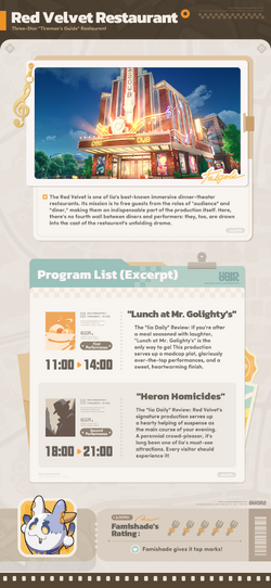 Iia Visitor's Guide Foodie II.png