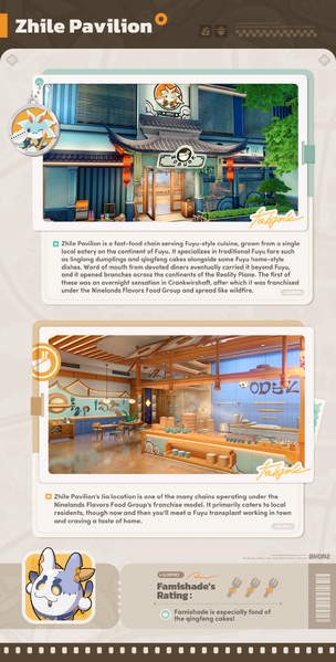 File:Iia Visitor's Guide Foodie III.png