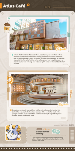 Iia Visitor's Guide Foodie IV.png
