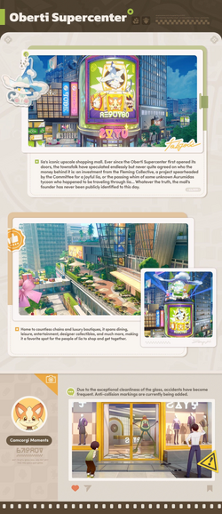 Iia Visitor's Guide Sightseeing III.png