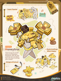Moneytree Anidex Introduction.png